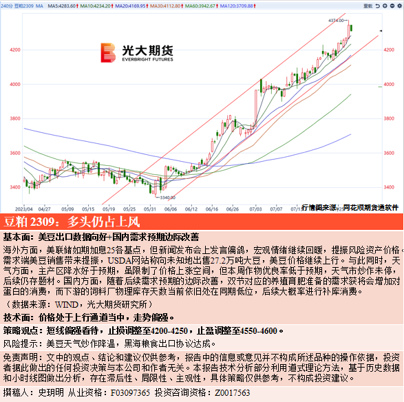 足球平台出租场地