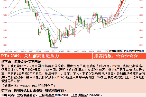 古蒂评现役最佳球员：贝林厄姆第一，姆巴佩第二，哈兰德第五